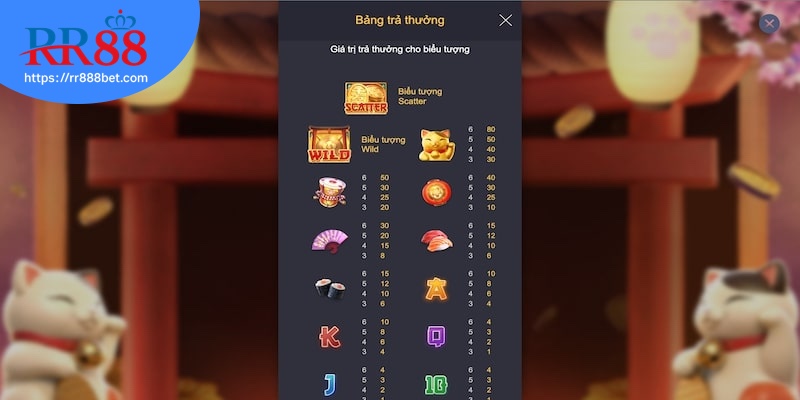 Tìm hiểu khái niệm của jackpot lũy tiến
